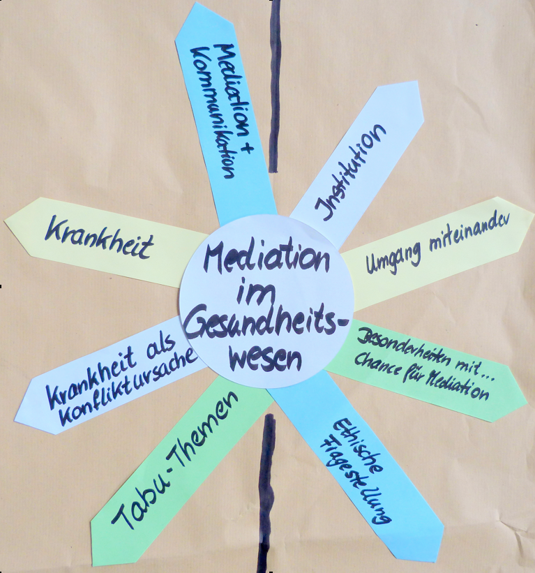 Bildschirmfoto 2019-01-11 um 14.55.25