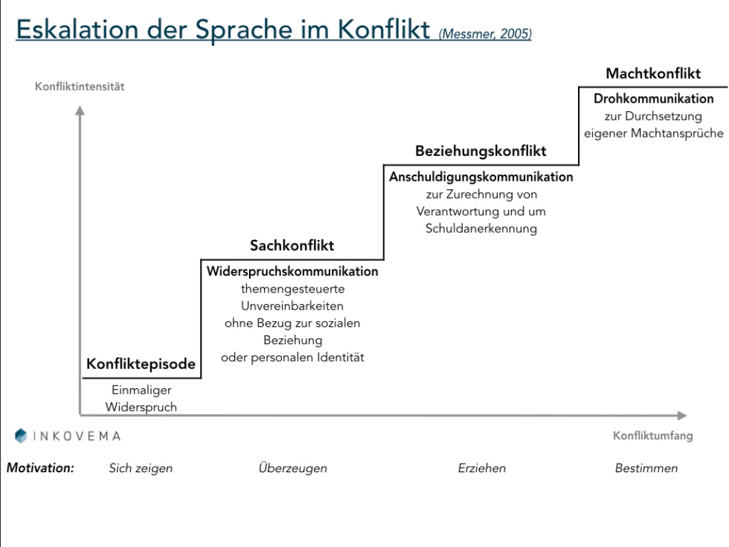 6005eba9-40ac-47e1-9c28-39afcba41184