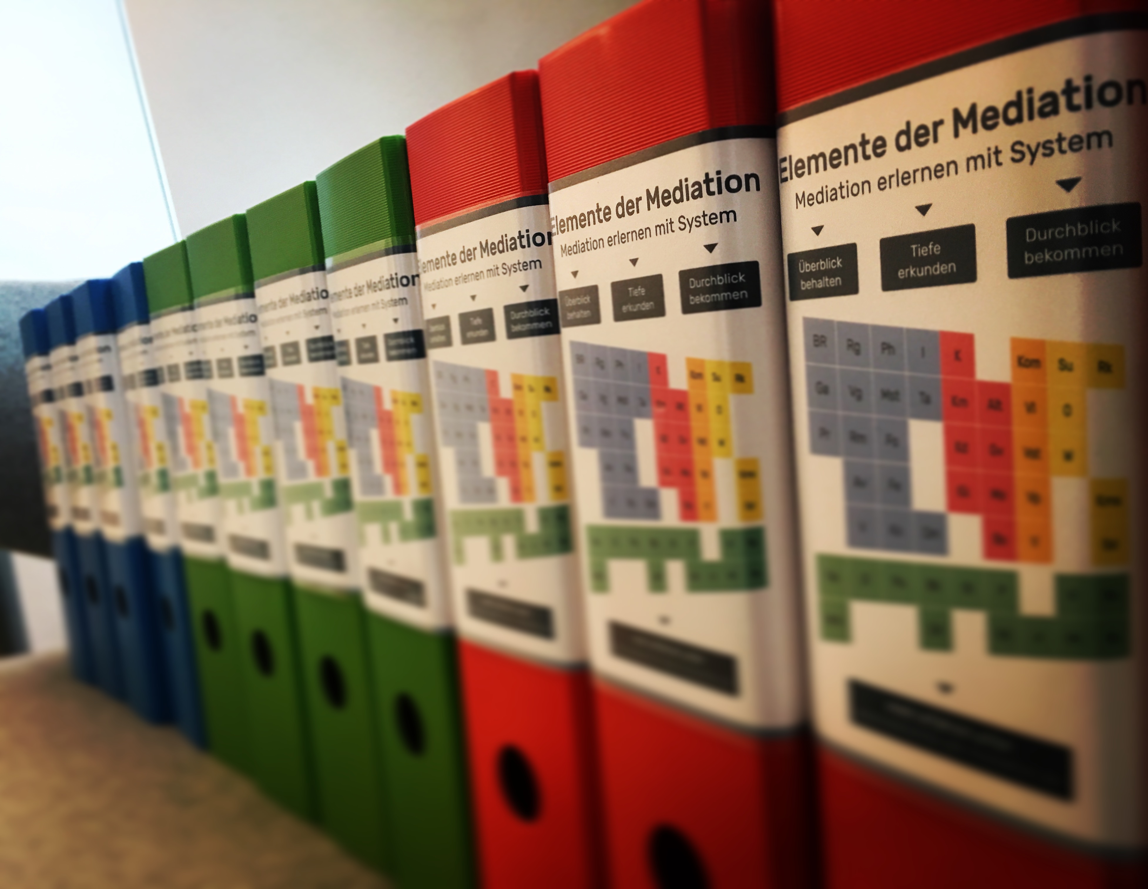 Ausbildungsordner INKOVEMA