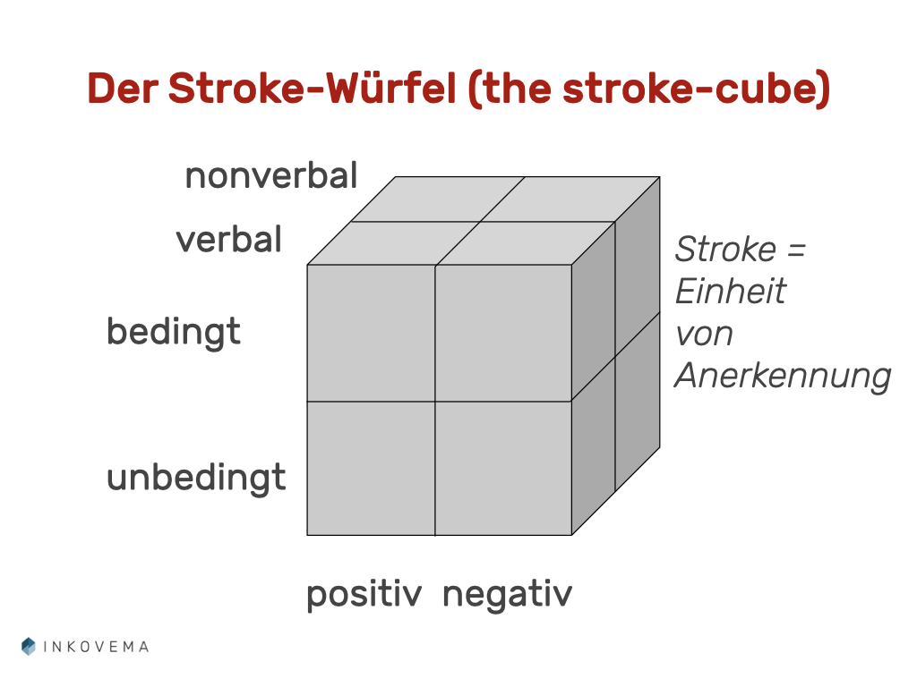 Keynote – Stroke-Konzept.001